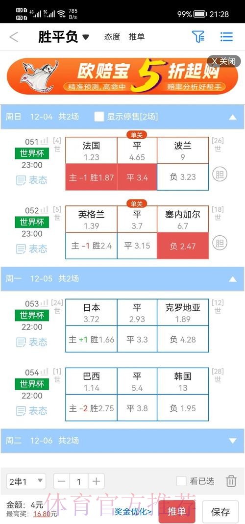 全面解析世界杯盘口官方信息 全面解析世界杯盘口官方信息